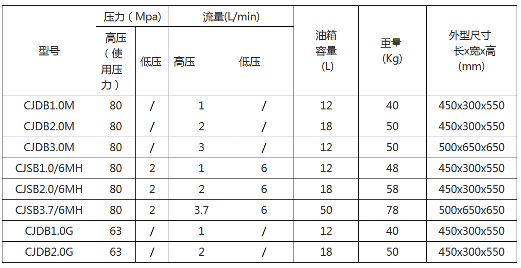 汽（qì）油機泵站.jpg